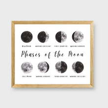 Load image into Gallery viewer, &quot;Phases of the Moon&quot; Printable Wall Art
