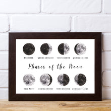 Load image into Gallery viewer, &quot;Phases of the Moon&quot; Printable Wall Art
